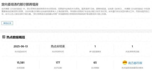配资网官网最新信息 仅定向委培, 吸血贫困生进上戏? 那尔那茜的“家族传承”不简单!