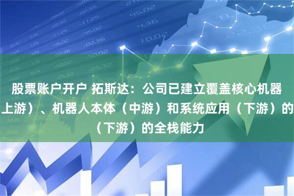 股票账户开户 拓斯达:公司已建立覆盖核心机器人部件(上游)、机器人本体(中游)和系统应用(下游)的全栈能力